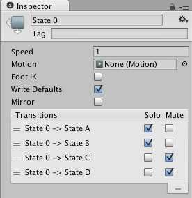 In the State Inspector, transitions from State 0 to State A and State B are Solo. Transitions from State 0 to State C and State D are muted.