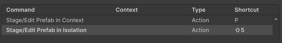 The Shortcut field shows Shift + 5 for the selected command