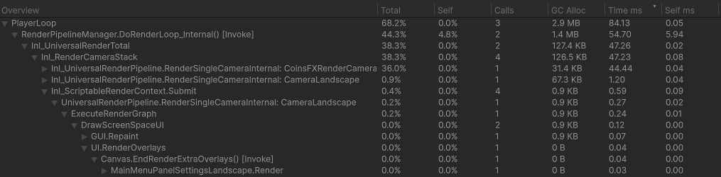 UI.RenderOverlays marker in the Profiler