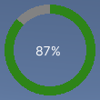 A radial control with progress highlighted in green, and the number 87% displayed in the center of the radial control.